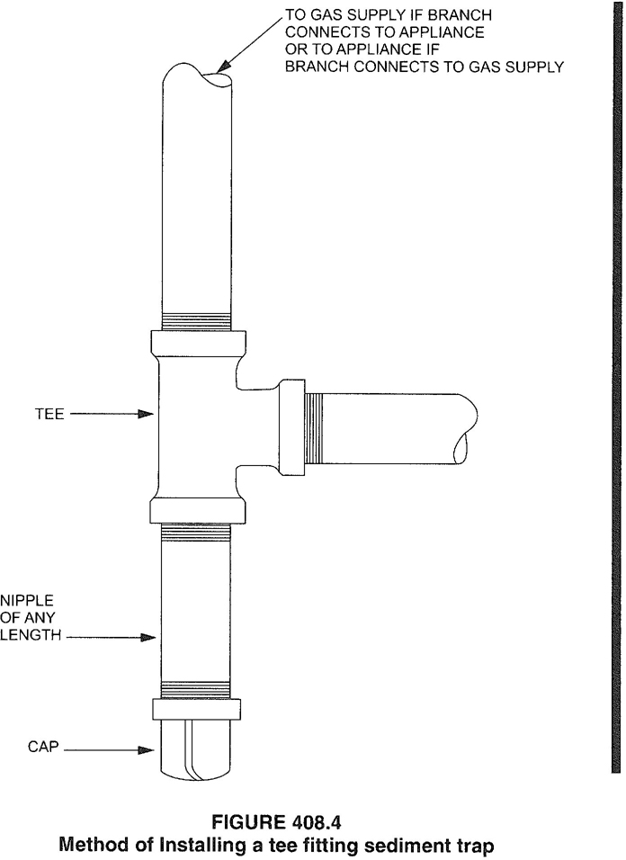 FIGURE 408.4 Method of Installing a tee fitting sediment trap